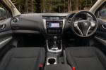 Nissan Navara ST Black Edition Dual Cab 2018 года (AU)